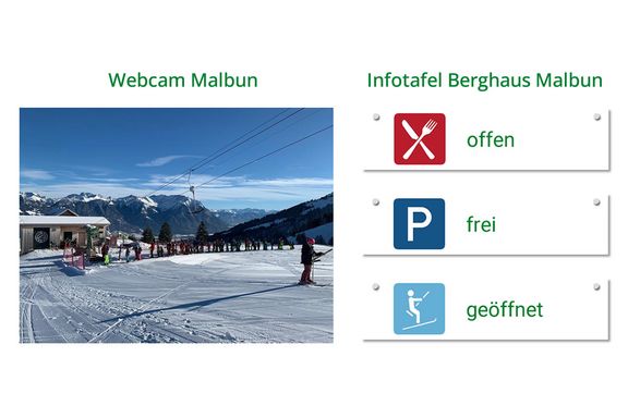 Infotafel Berghaus Malbun 